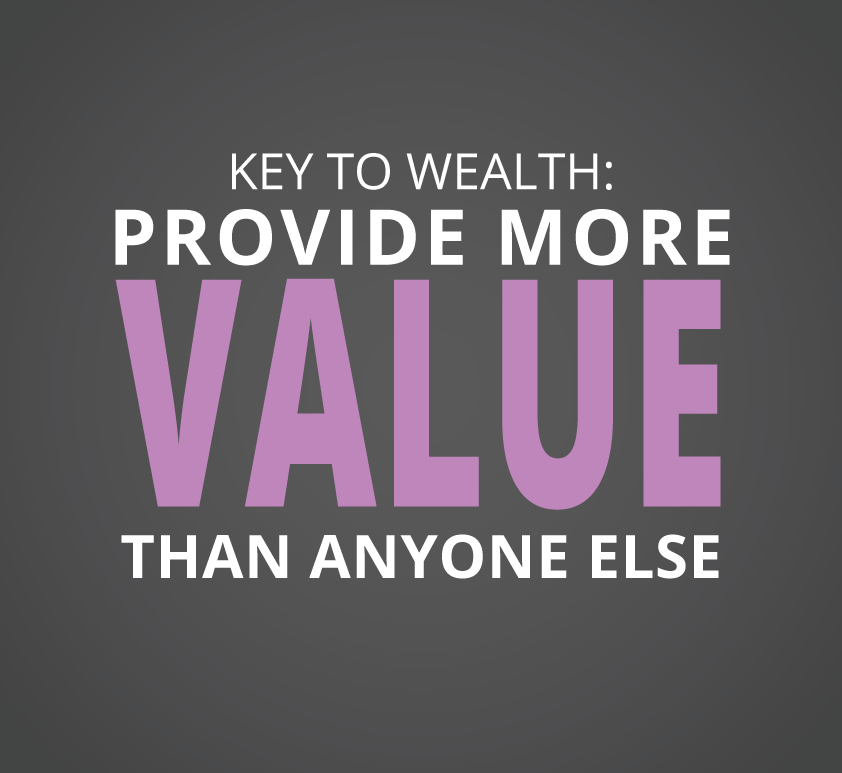 provide-value